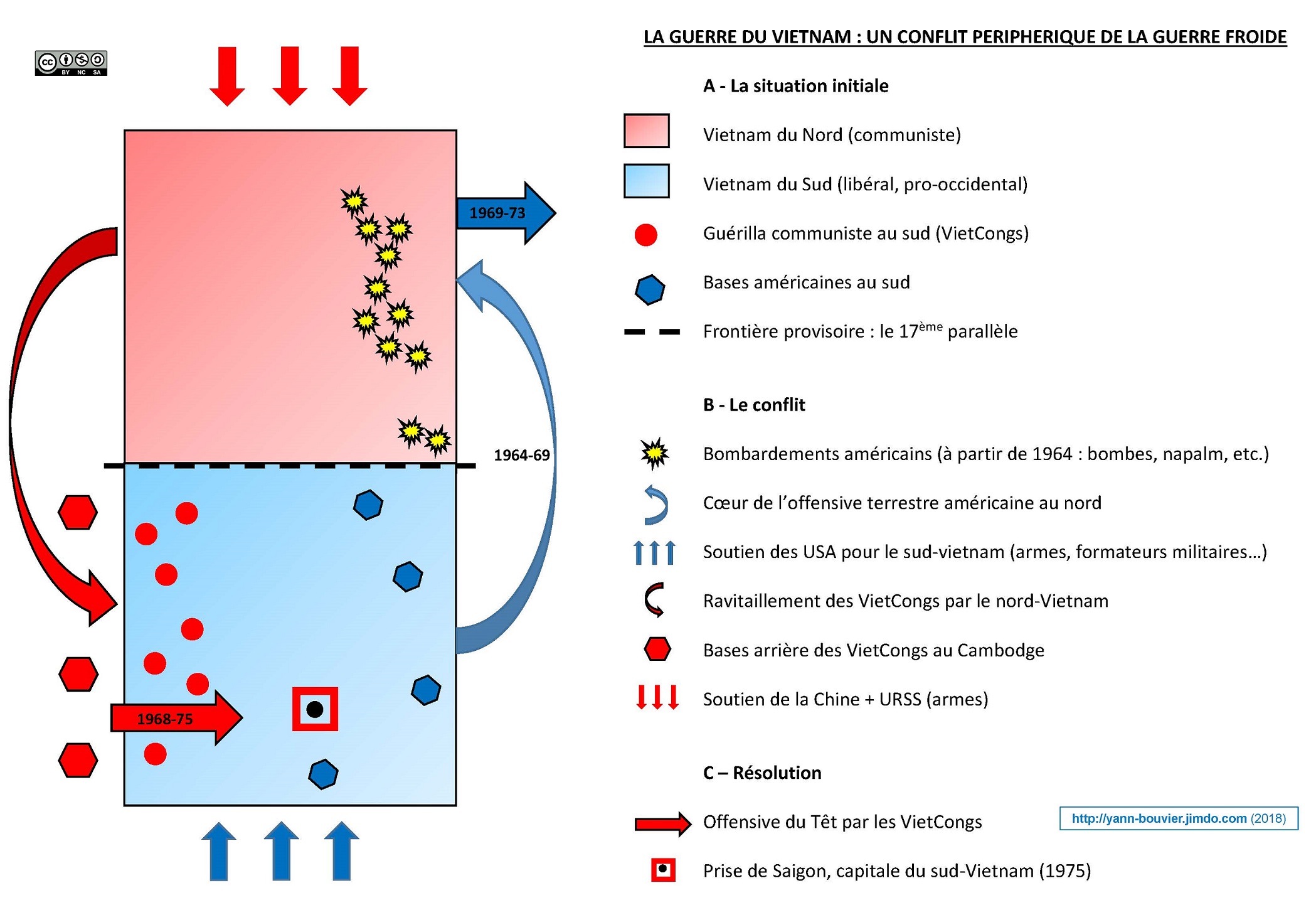 La Guerre D Indochine Cours