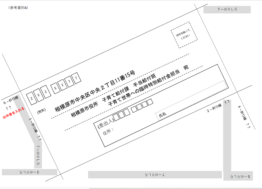 令和3年度子育て世帯への臨時特別給付金の申請をしました 　北ウィング♪