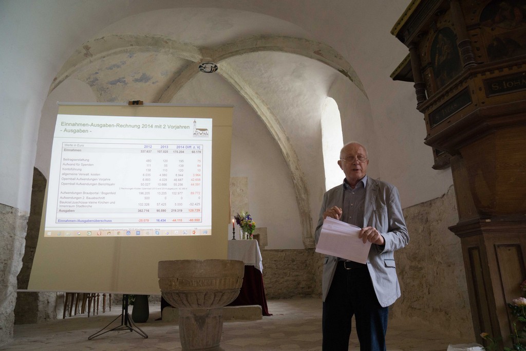 Bericht des Schatzmeisters Herrn Zitzmann