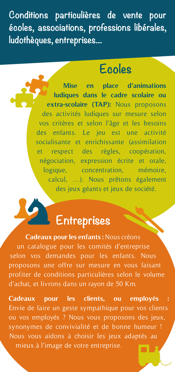 Verso du flyer du Lutin Ludique, destiné aux professionnels.