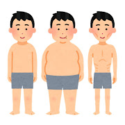 サルコペニア（筋肉減少）とは