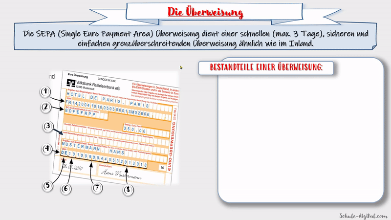 2.6 Die Überweisung - schule-digital.com