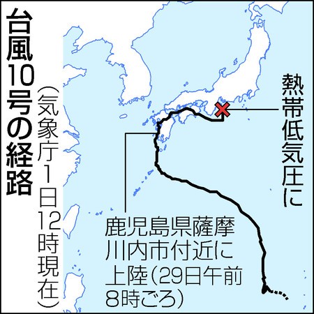 台風10号