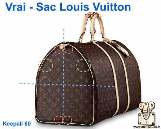 Comment Reconnaitre Un Vrai Sac Louis Vuitton | IUCN Water