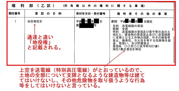 相隣関係・地役権 新版 (実務法律選書) | 安藤 一郎 |本 | 通販