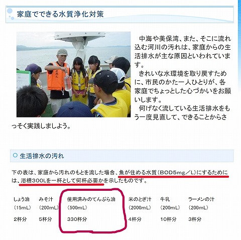 魚が住めるように戻すには