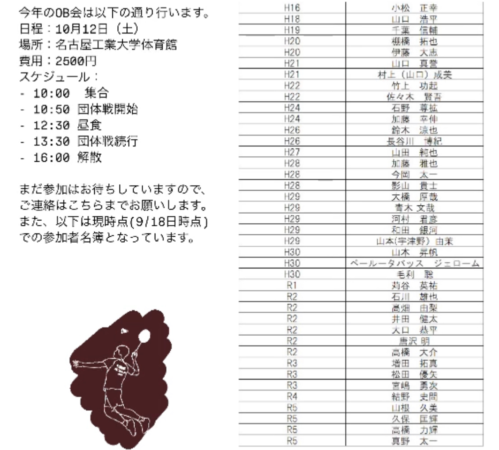 OB会について