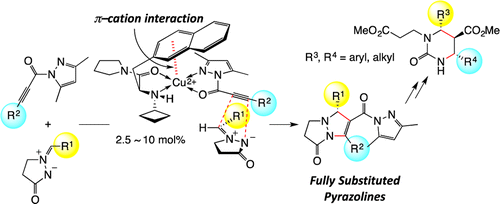 Publication 2014 - Ishihara Group