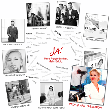 Übersicht der Workshop- und Coaching-Angebote von JA!-PERSONALITY.