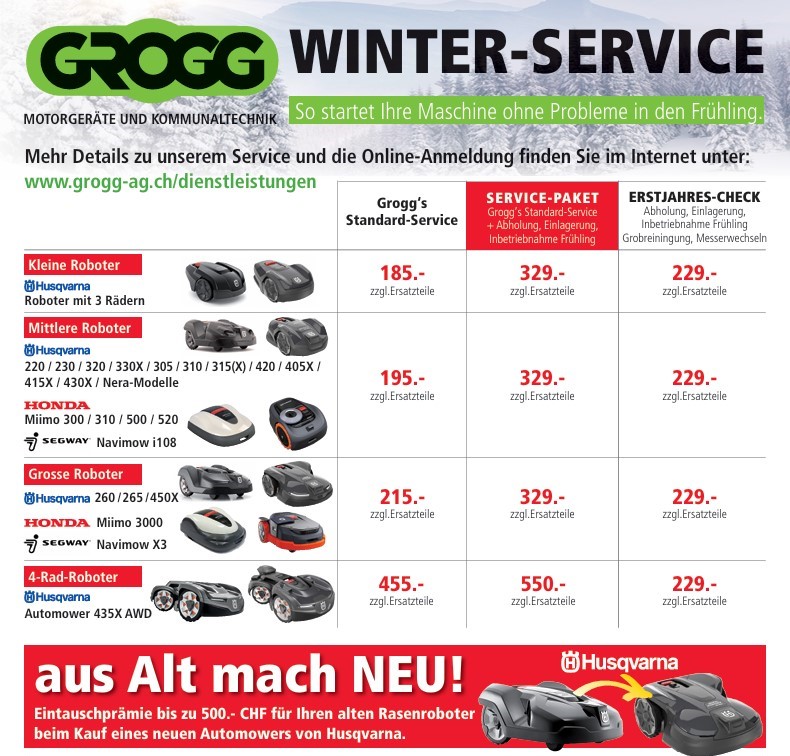 Rasenroboter Service Winter Kosten