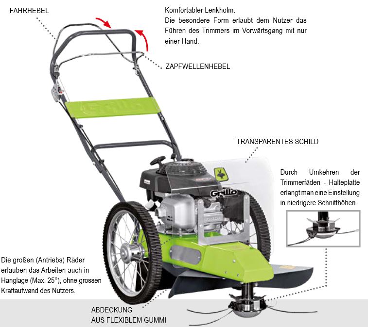 Grillo HWT 600 mit Beschreibung