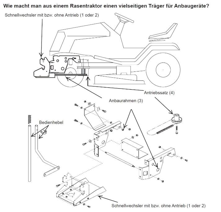 Technische Zeichnung Rasentraktor