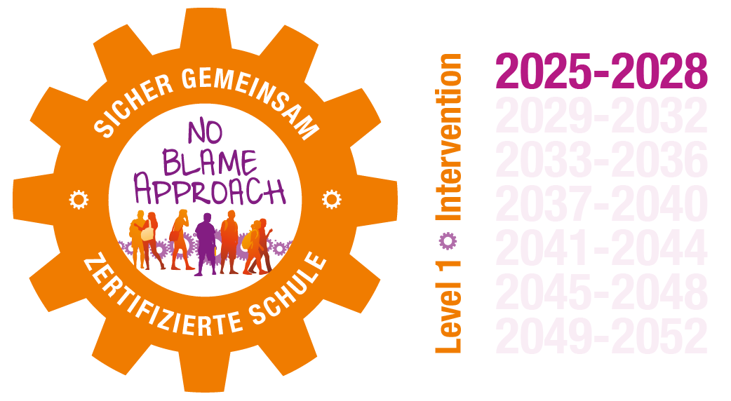 Mobbing gemeinsam lösen