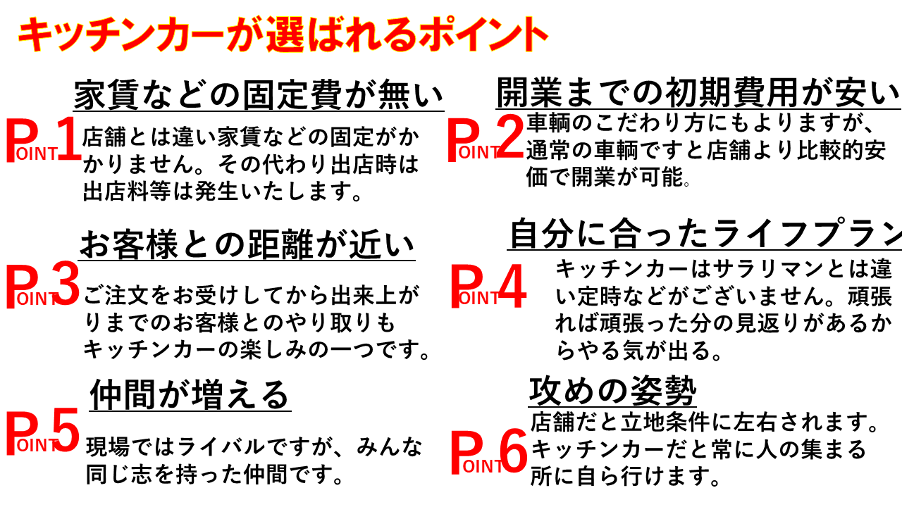 キッチンカーレンタル 沖縄移動販売車製作 沖縄キッチンカー製作 キッチンカー沖縄