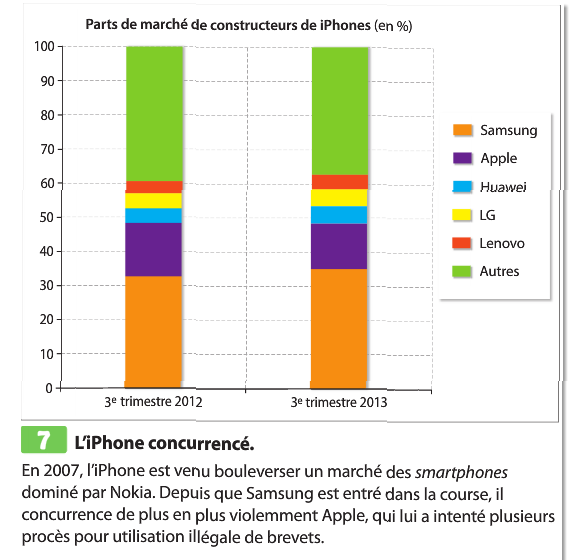 Dissertation uniformisation culturelle picture