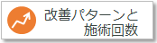 改善パターンと施術回数