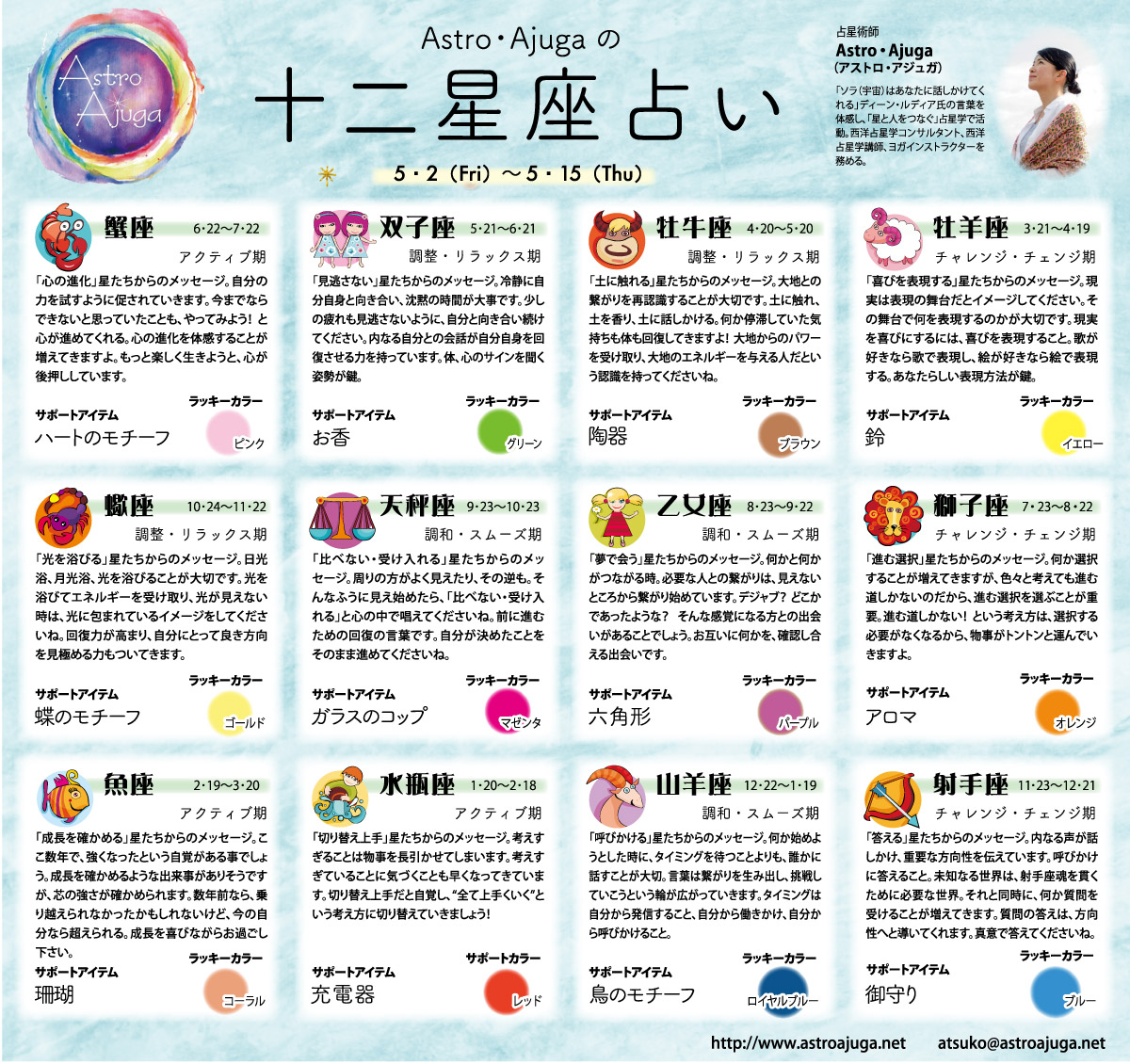 ベイスポ「１２星座占い」の連載（5月2日〜5月15日）