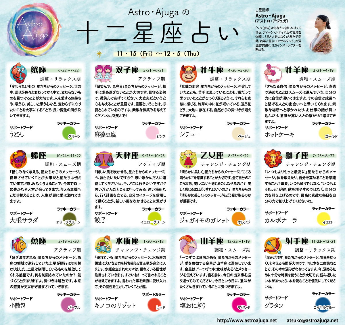 ベイスポ「１２星座占い」の連載（11月15日〜12月5日）