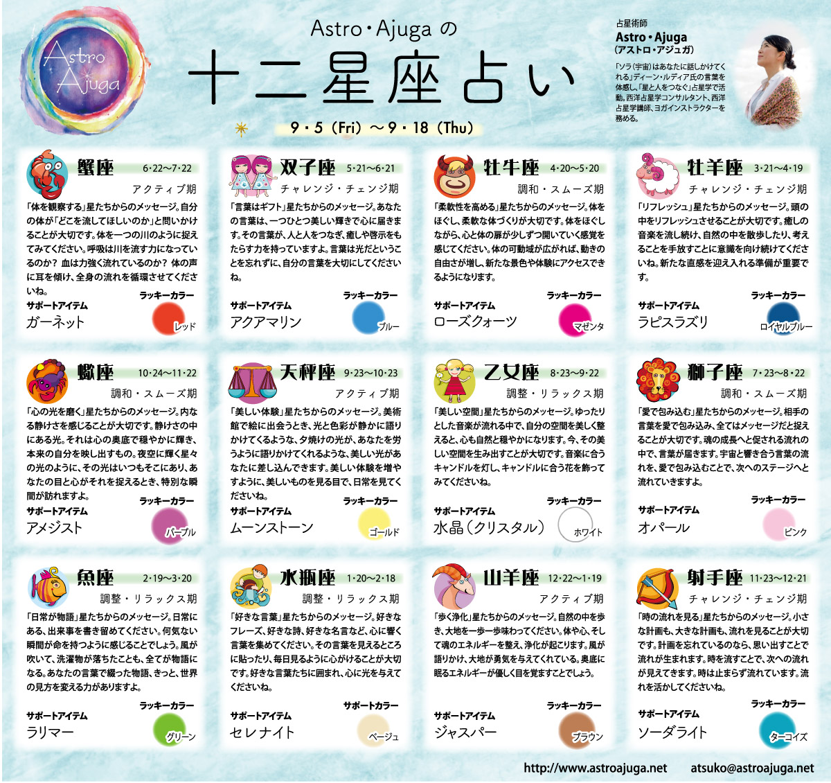 西洋占星学のこと - アストロ・アジュガ西洋占星学