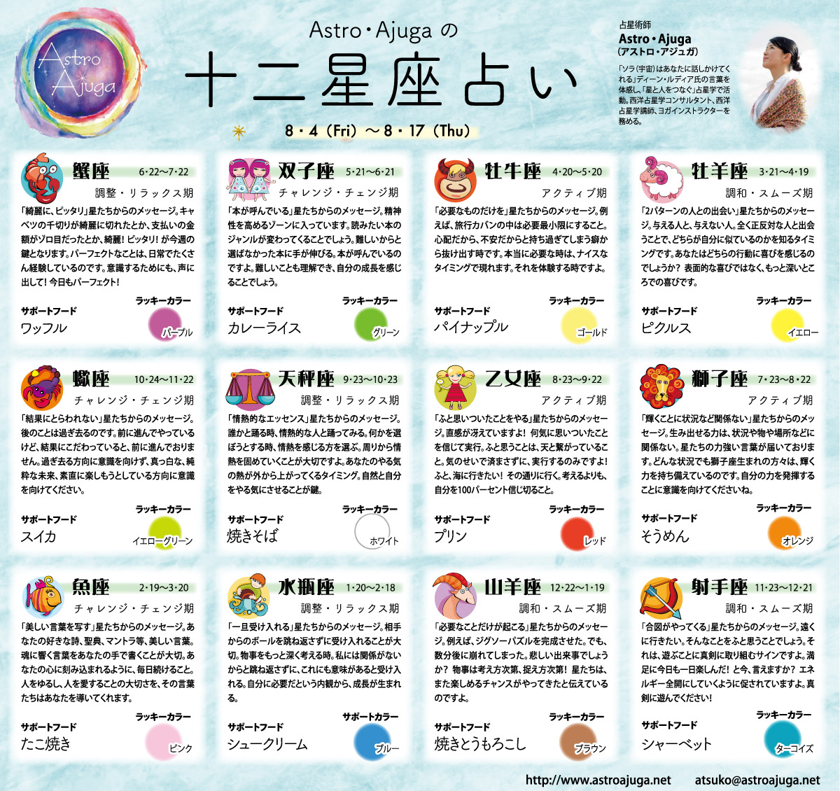 ベイスポ「１２星座占い」の連載（8月4日〜8月17日）