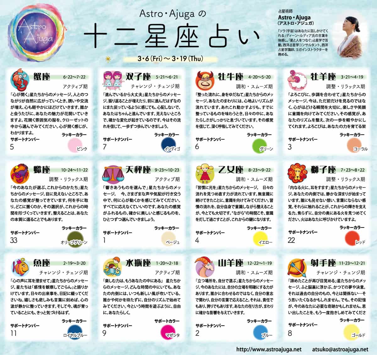 ベイスポ「１２星座占い」の連載（3月6日〜3月19日）