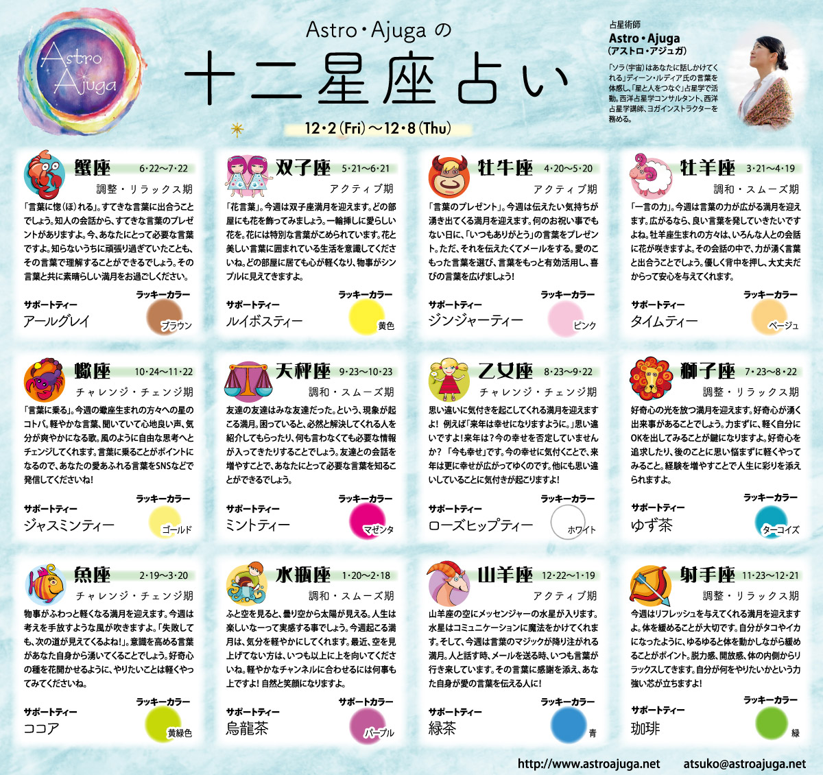 週刊ベイスポ「１２星座占い」の連載（12月2日〜12月8日）