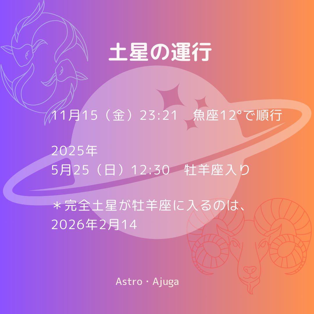 「土星魚座期」