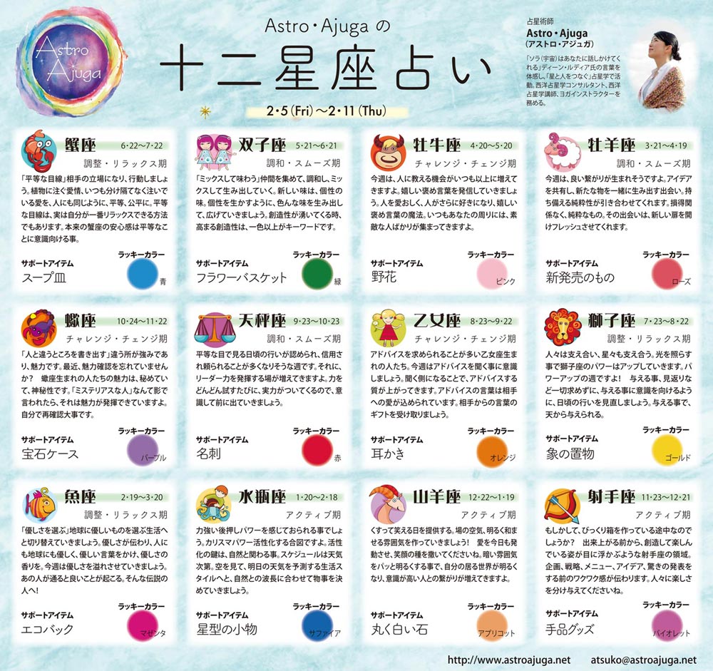 週刊ベイスポ「１２星座占い」の連載（2/5〜2/11）