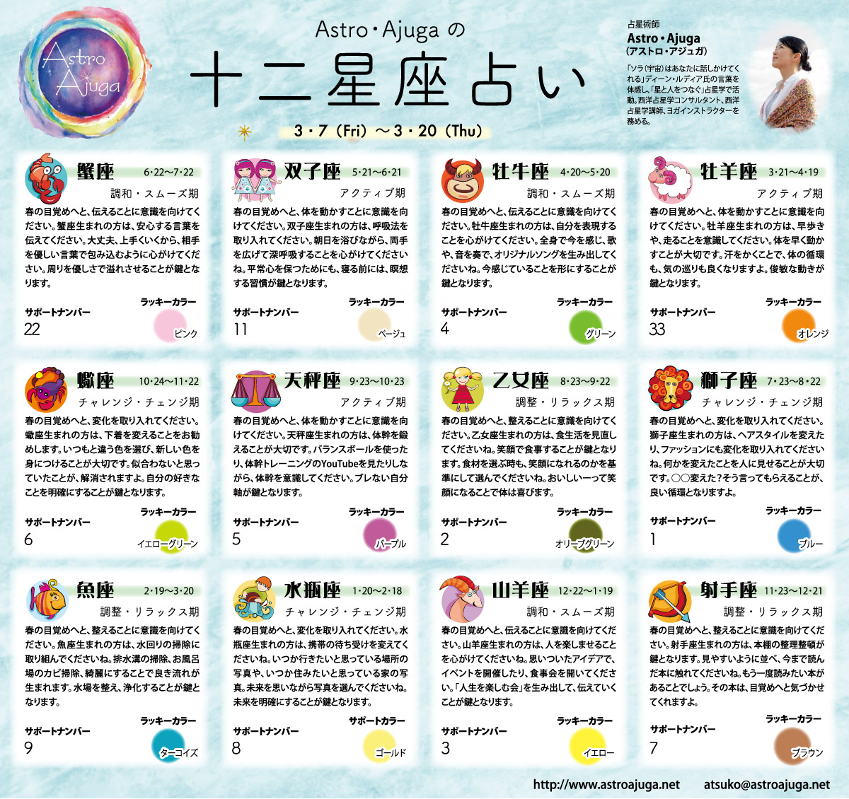 ベイスポ「１２星座占い」の連載（3月7日〜3月20日）
