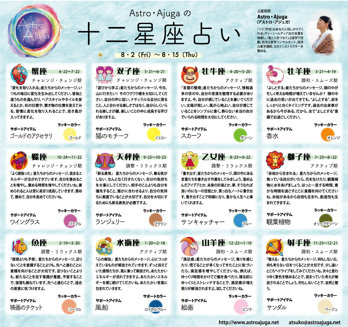 ベイスポ「１２星座占い」の連載（8月2日〜8月15日）