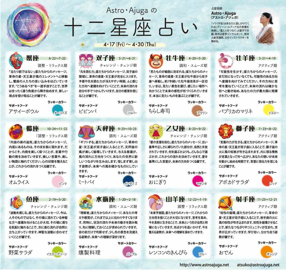 ベイスポ「１２星座占い」の連載（4月17日〜4月30日）