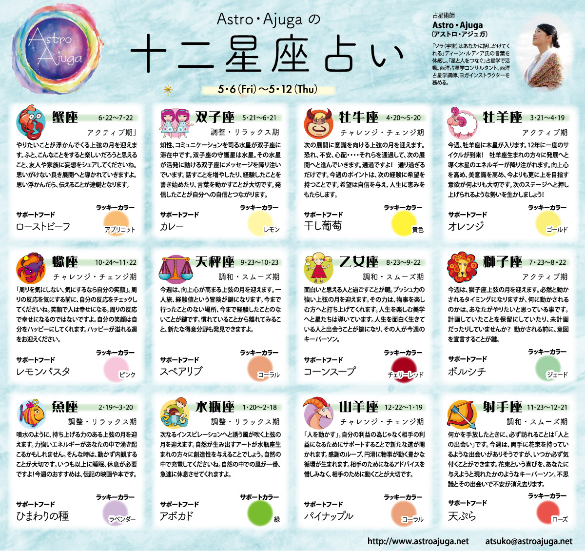 週刊ベイスポ「１２星座占い」の連載（5/6〜5/12）