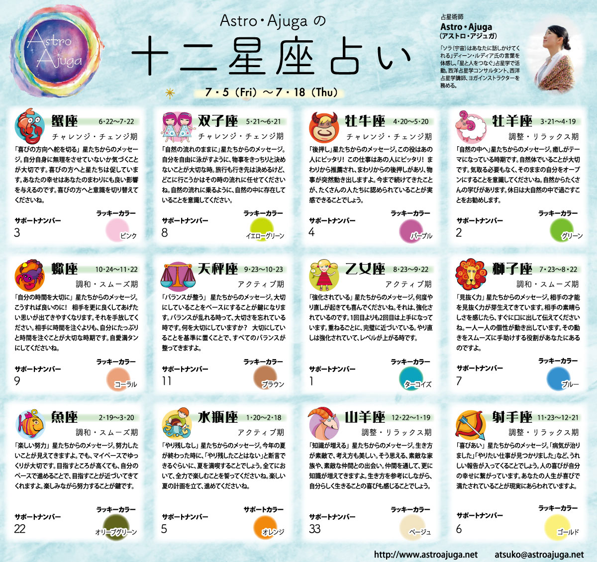 ベイスポ「１２星座占い」の連載（7月5日〜7月18日）