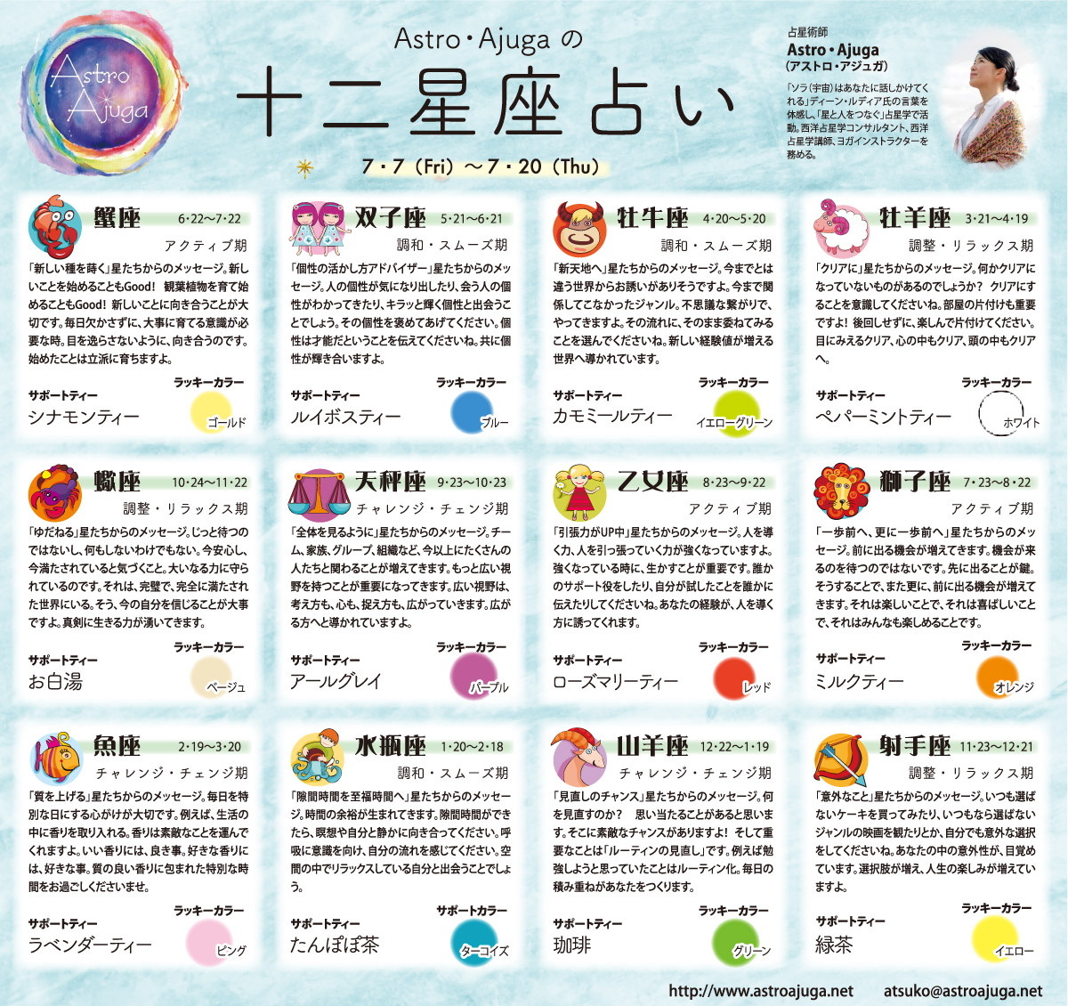 ベイスポ「１２星座占い」の連載（7月7日〜7月20日）