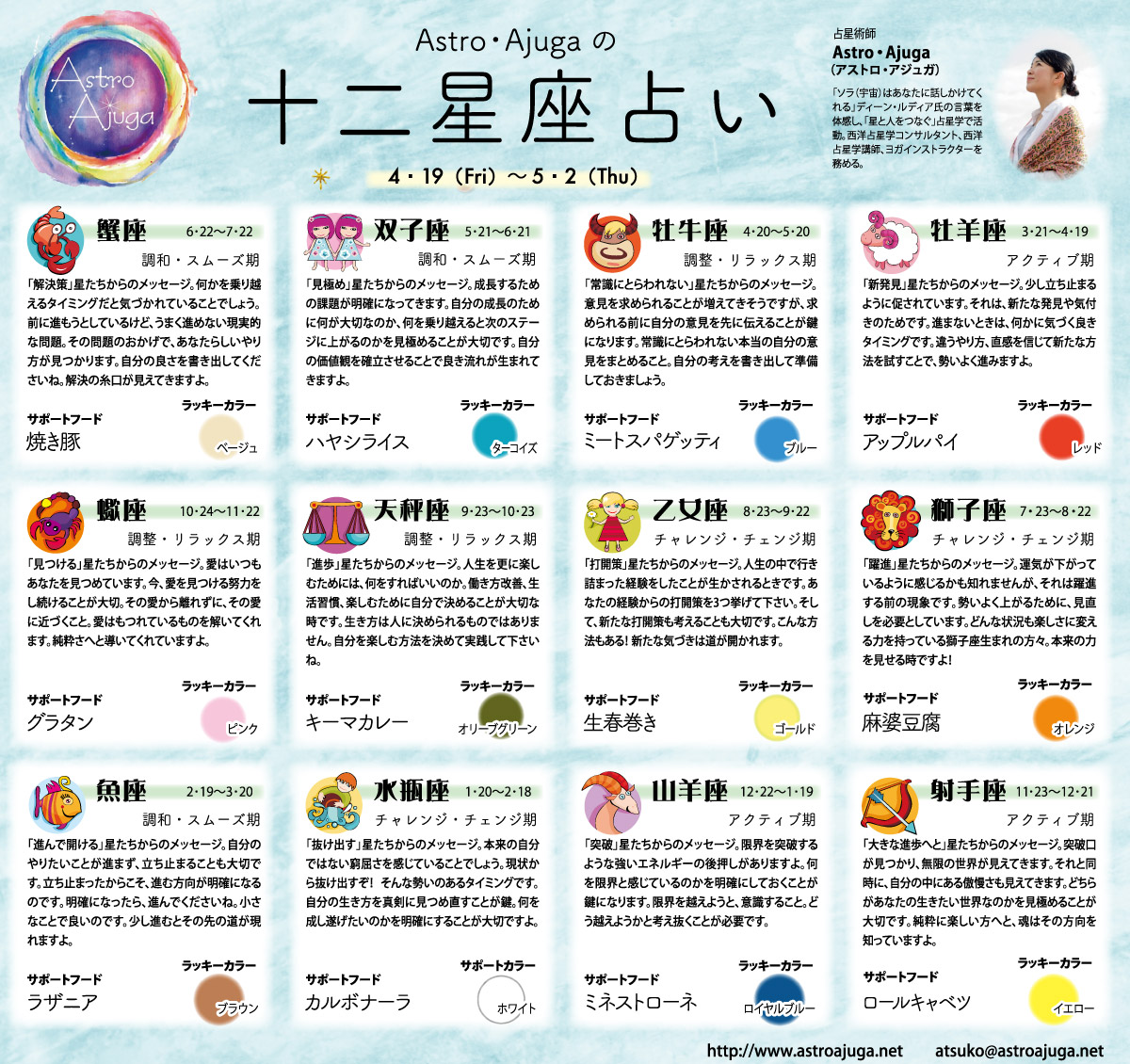 ベイスポ「１２星座占い」の連載（4月19日〜5月2日）