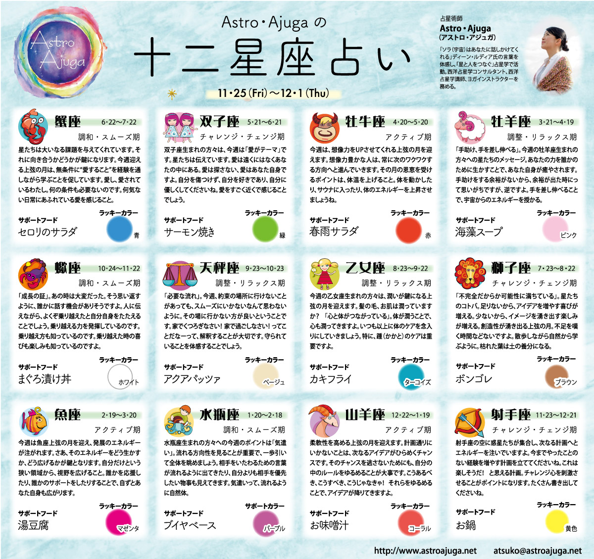 週刊ベイスポ「１２星座占い」の連載（11月25日〜12月1日）