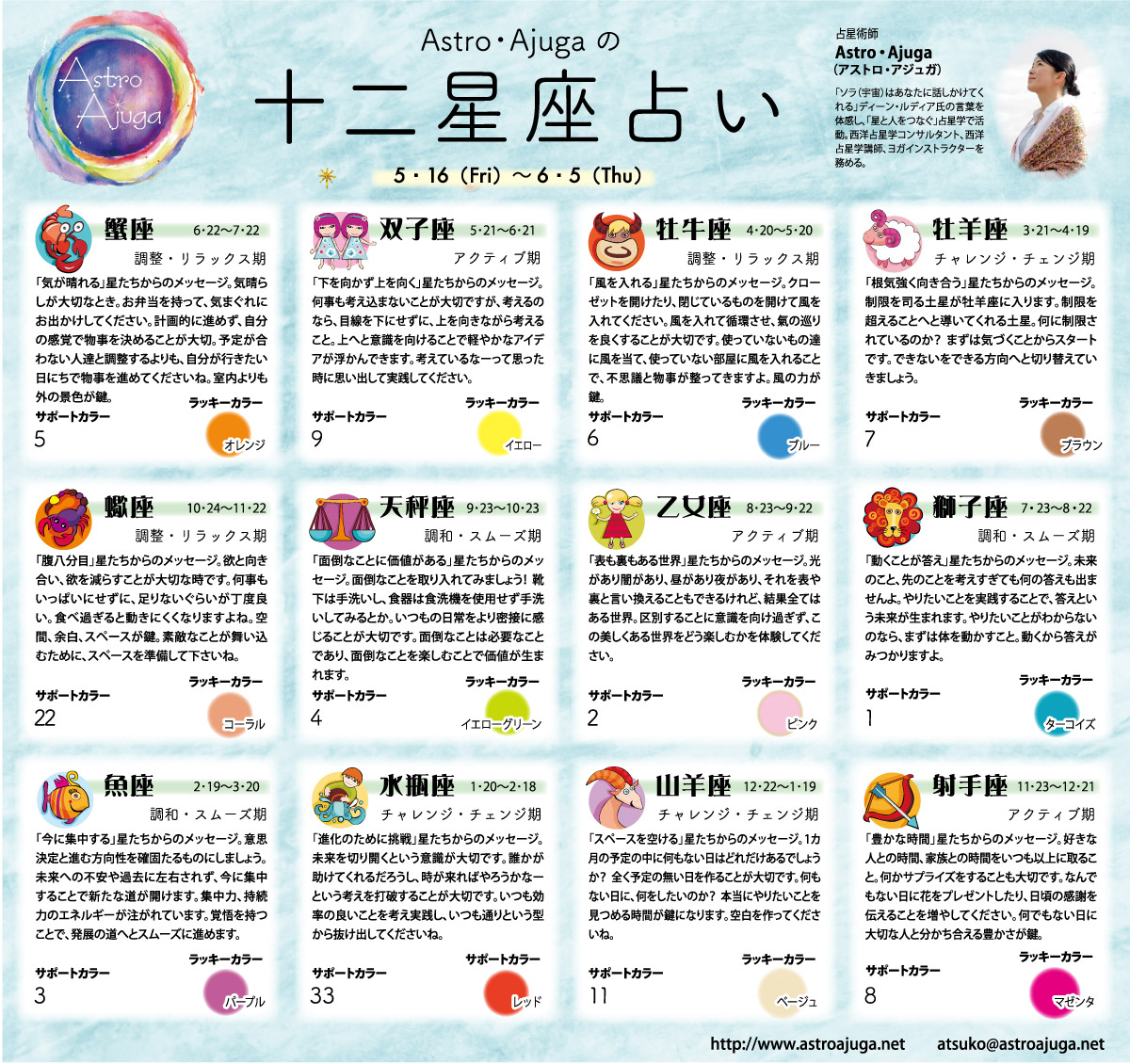 ベイスポ「１２星座占い」の連載（5月16日〜6月5日）