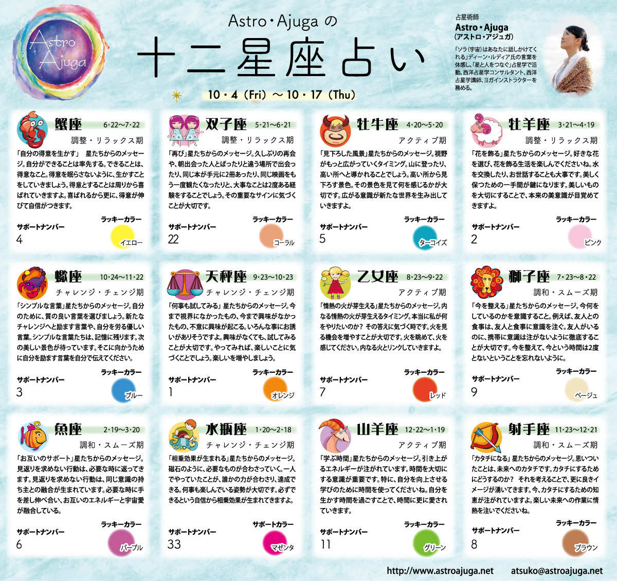 ベイスポ「１２星座占い」の連載（10月4日〜10月17日）