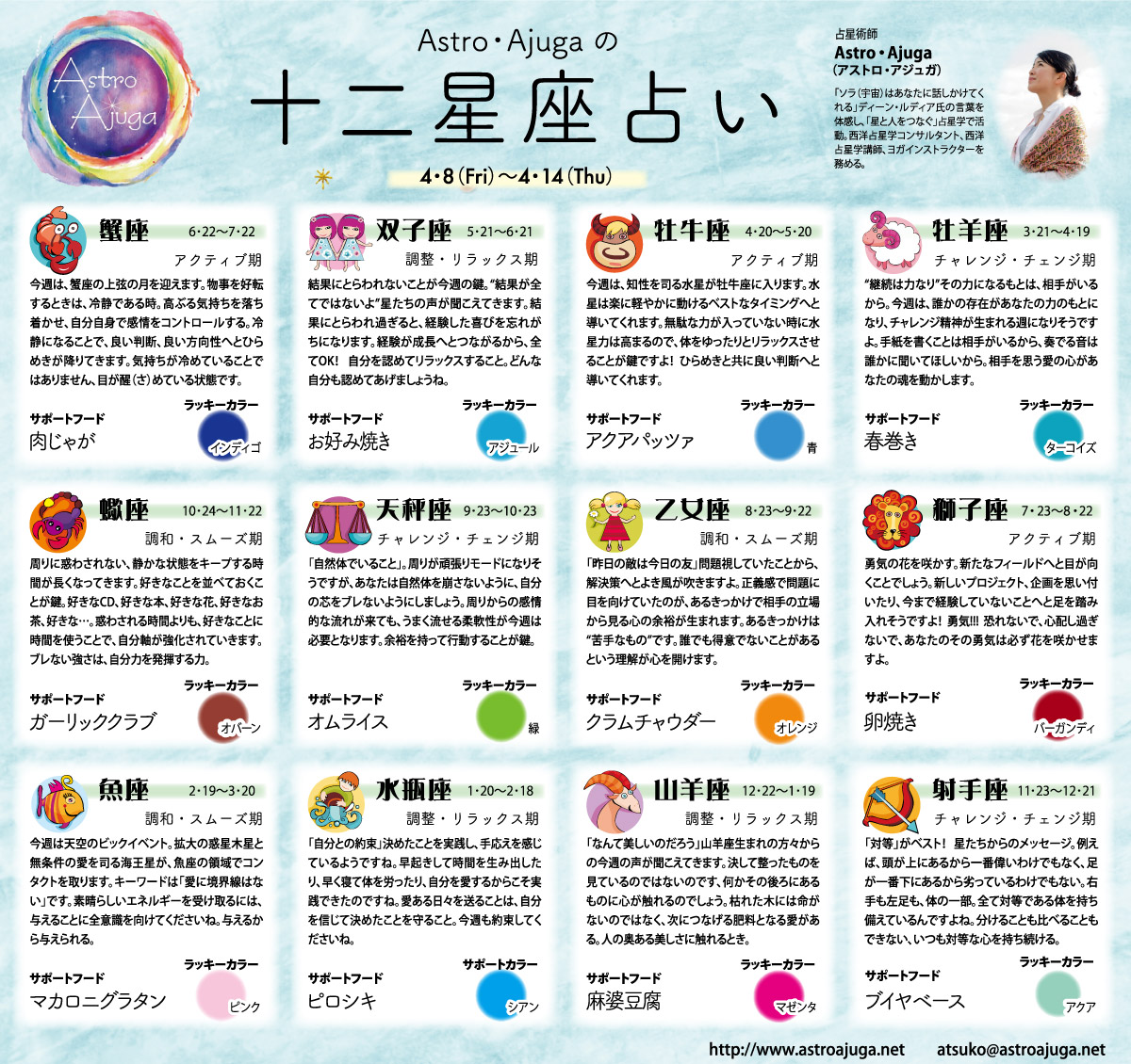 週刊ベイスポ「１２星座占い」の連載（4/8〜4/14）