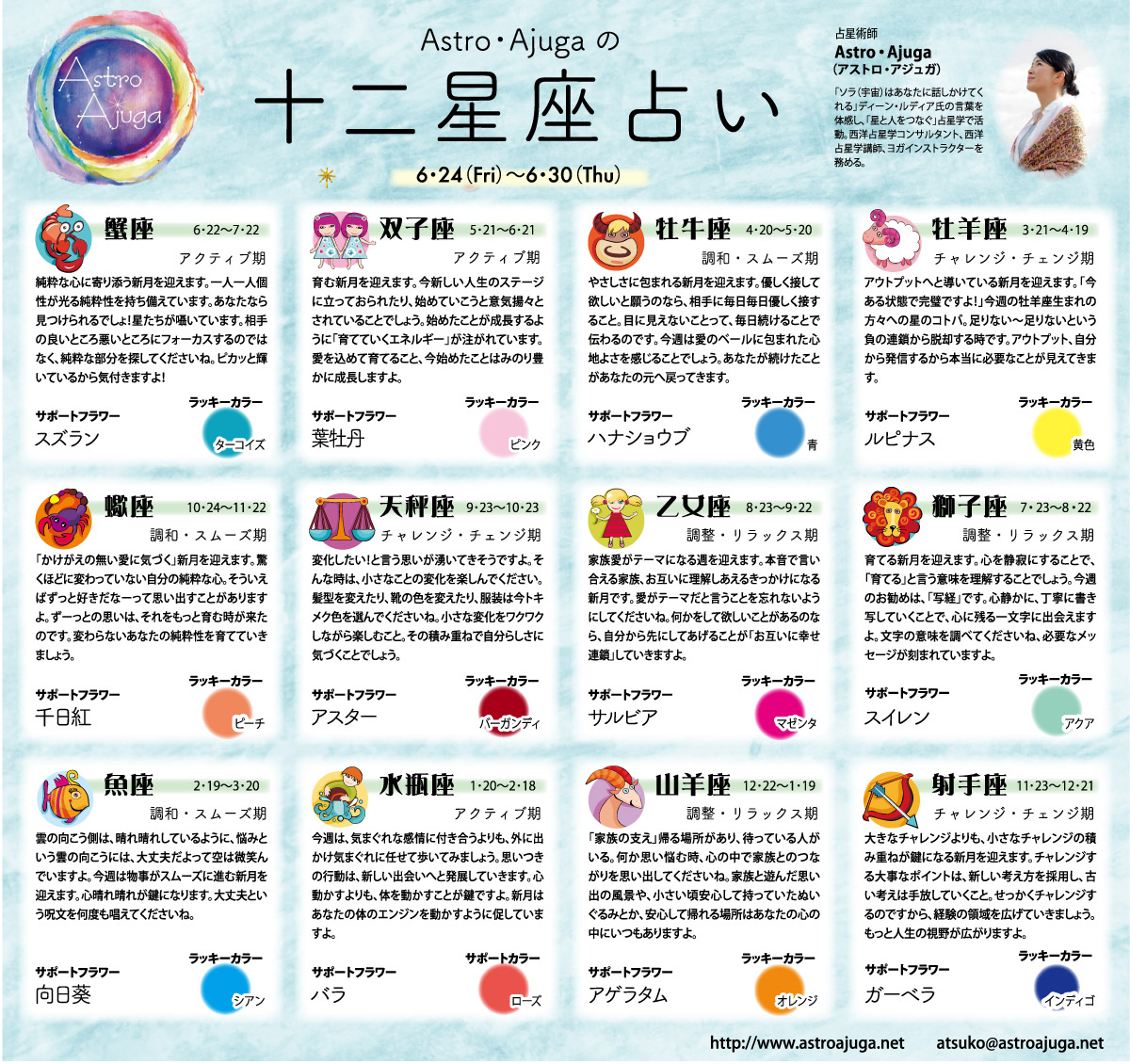 週刊ベイスポ「１２星座占い」の連載（6/24〜6/30）