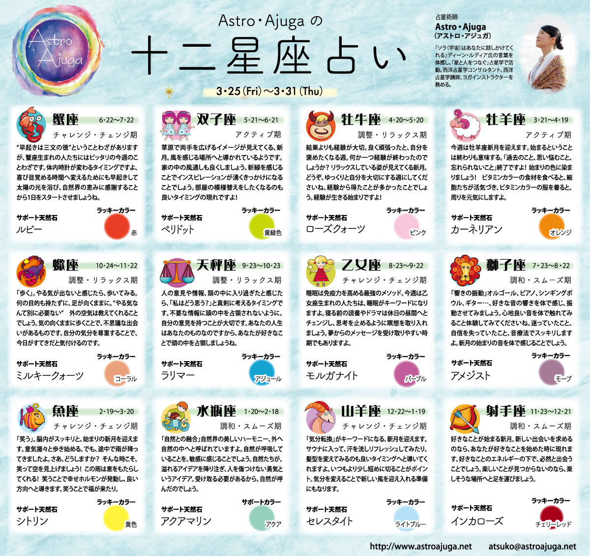 週刊ベイスポ「１２星座占い」の連載（3/25〜3/31）