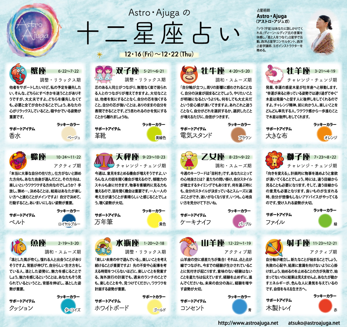 週刊ベイスポ「１２星座占い」の連載（12月16日〜12月22日）