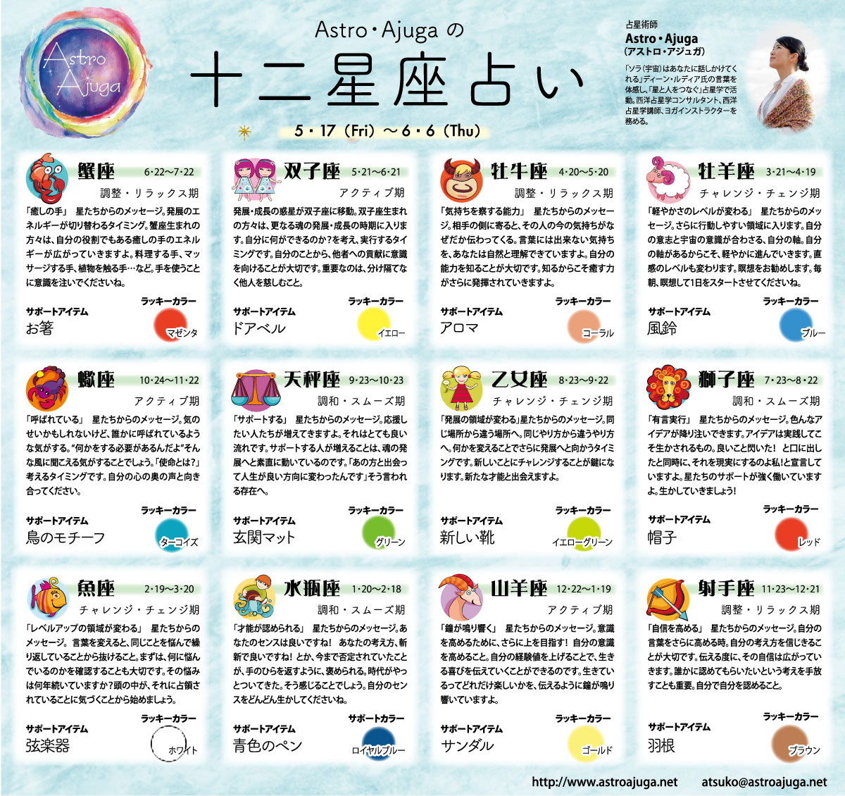 ベイスポ「１２星座占い」の連載（5月17日〜6月6日）