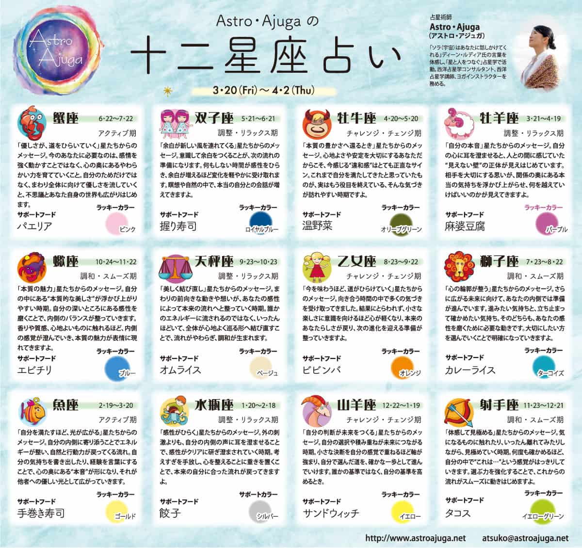 ベイスポ「１２星座占い」の連載（3月20日〜4月2日）