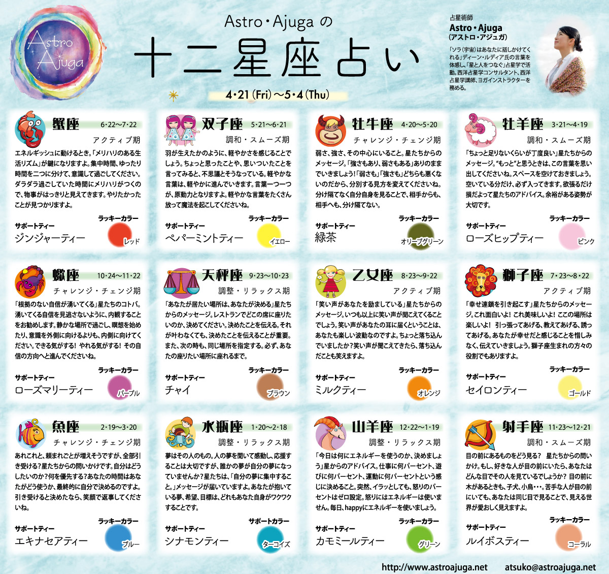 ベイスポ「１２星座占い」の連載（4月21日〜5月4日）