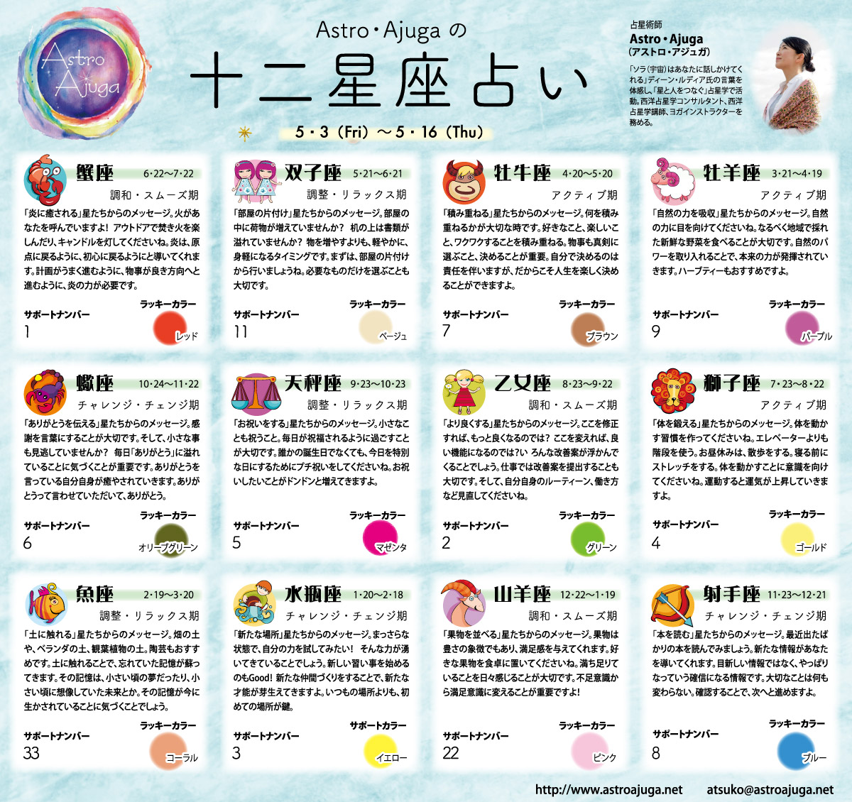 ベイスポ「１２星座占い」の連載（5月3日〜5月16日）