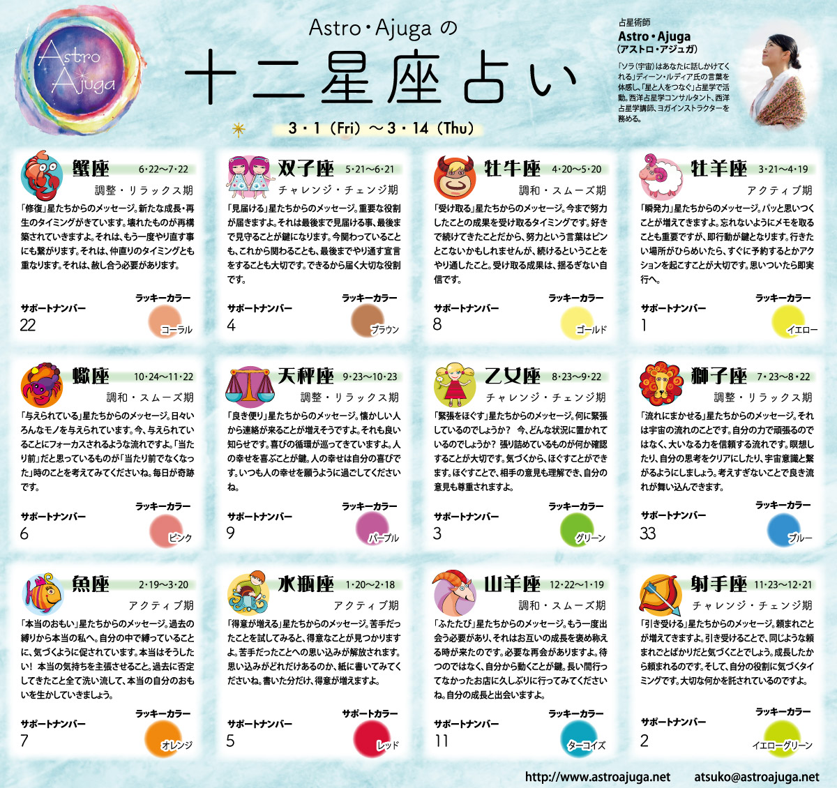 ベイスポ「１２星座占い」の連載（3月1日〜3月14日）