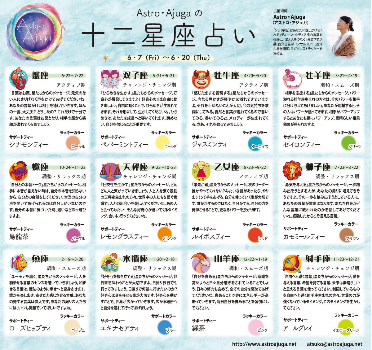 ベイスポ「１２星座占い」の連載（6月7日〜6月20日）
