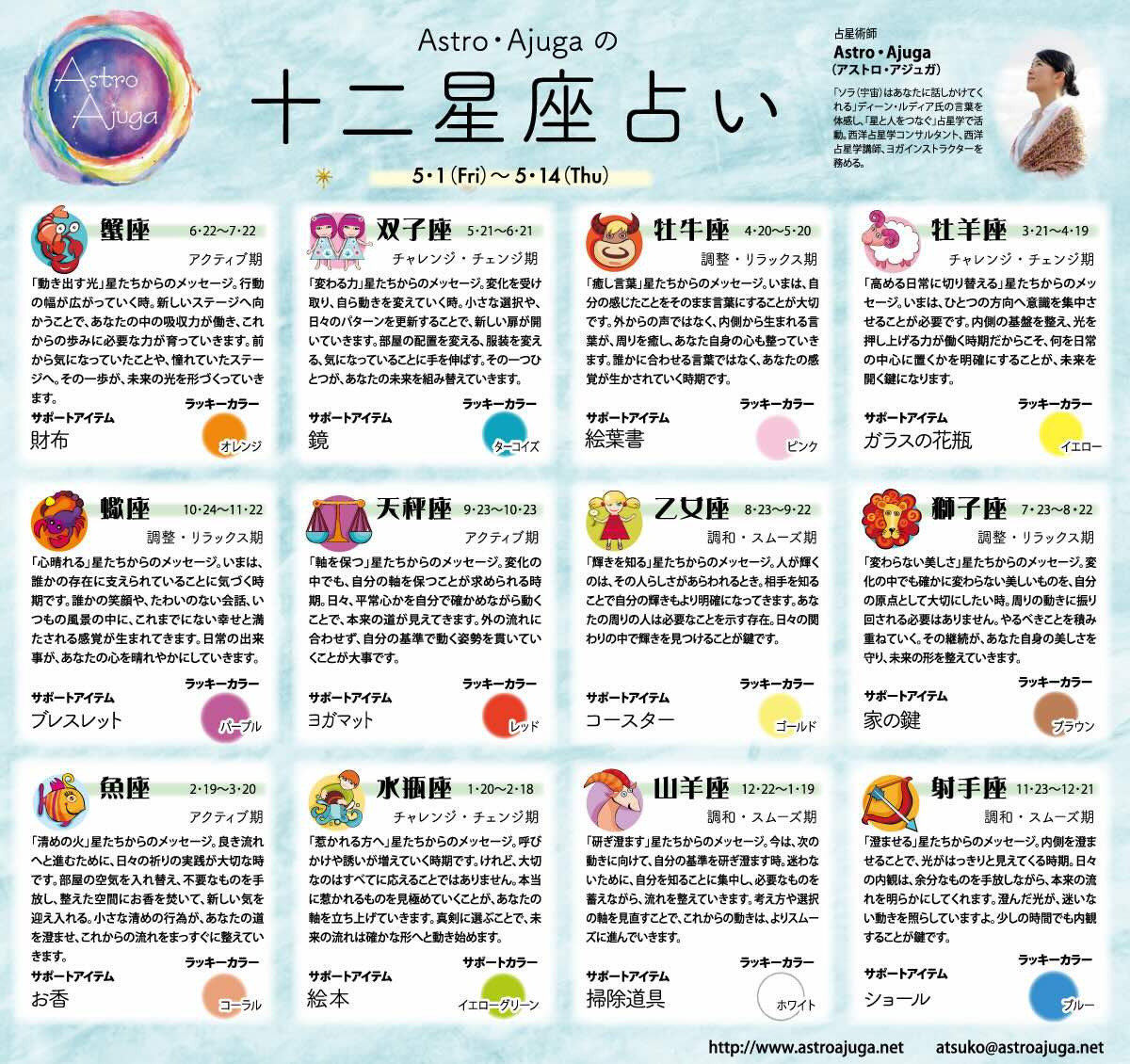 ベイスポ「１２星座占い」の連載（5月1日〜5月14日）