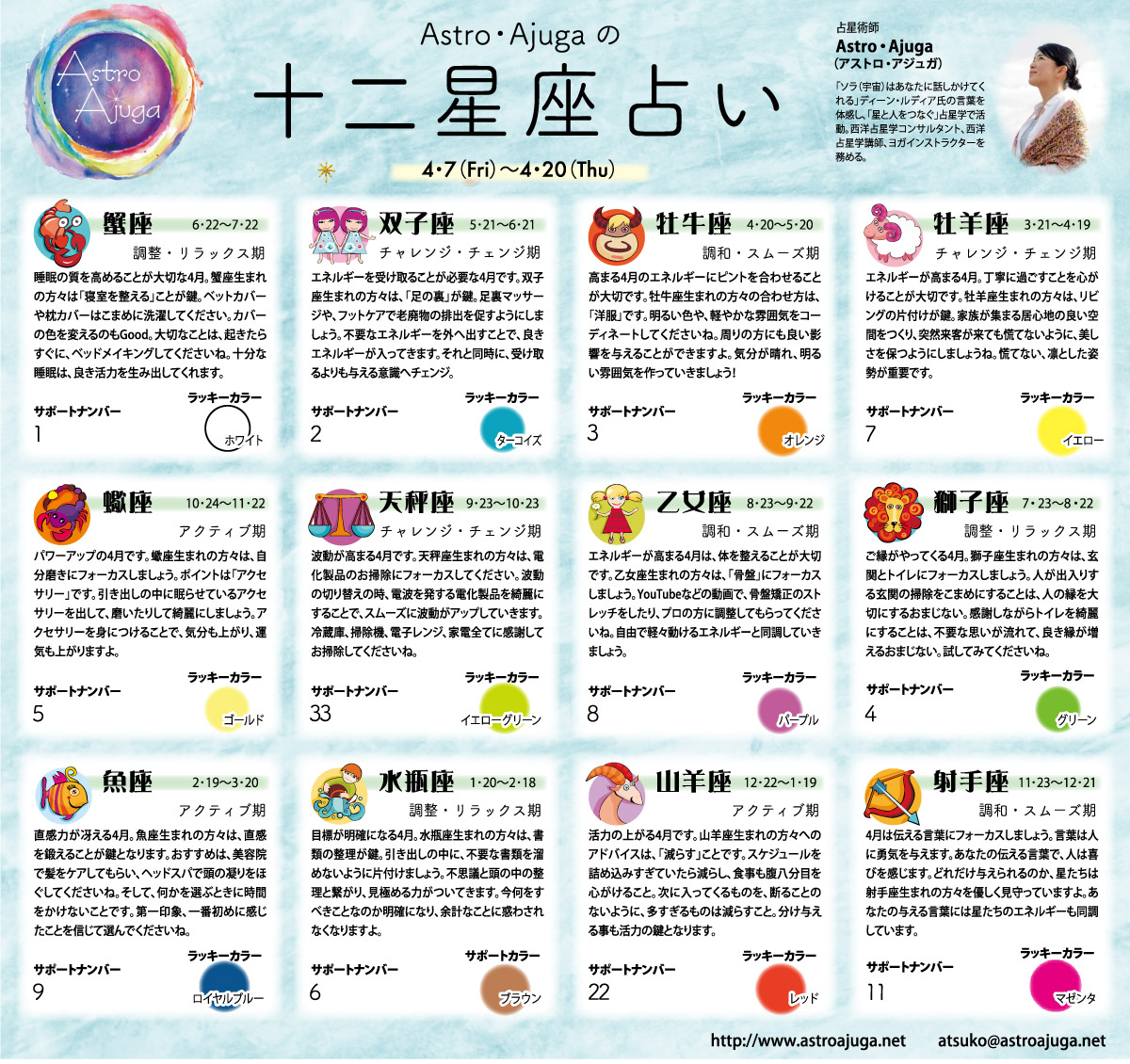 ベイスポ「１２星座占い」の連載（4月7日〜4月20日）